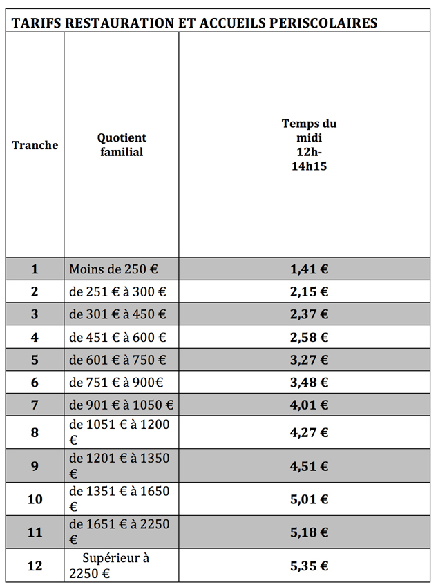 Tarifs Temps du midi PRJ
