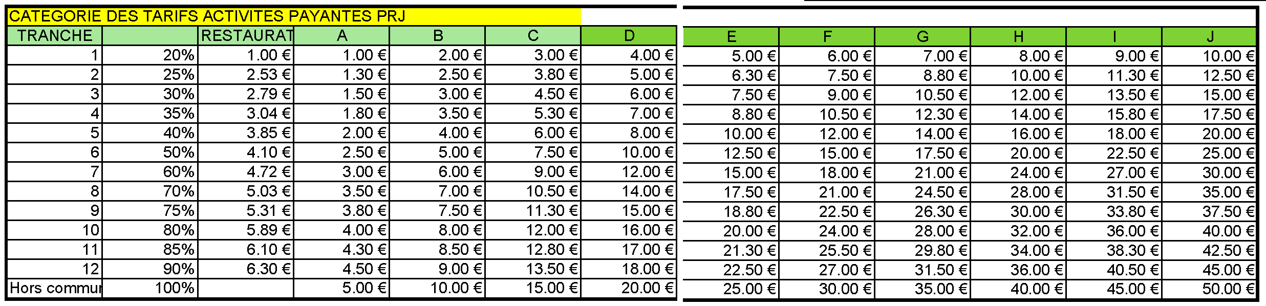 2026 tarif PRJ