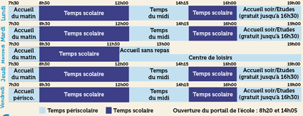 tableau rythmes scol f3313